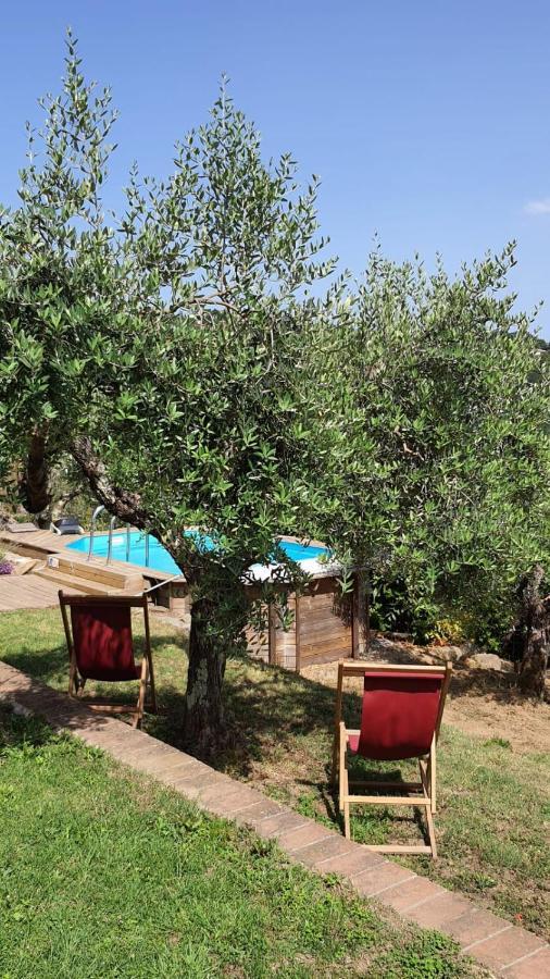 Podere Il Poggio